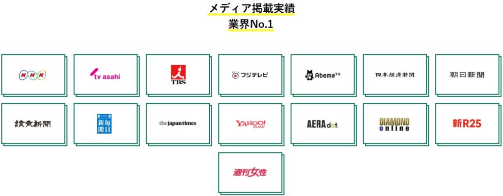 EXIT(イグジット)_メディア掲載実績ナンバーワン